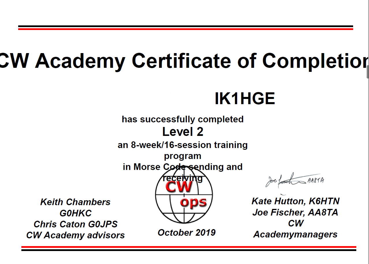 CW Academy certificate level 2